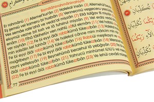 Çok Kolay Okunabilen Bilgisayar Hatlı 41 Yasin Kitabı - Türkçe Okunuş ve Türkçe Açıklamalı